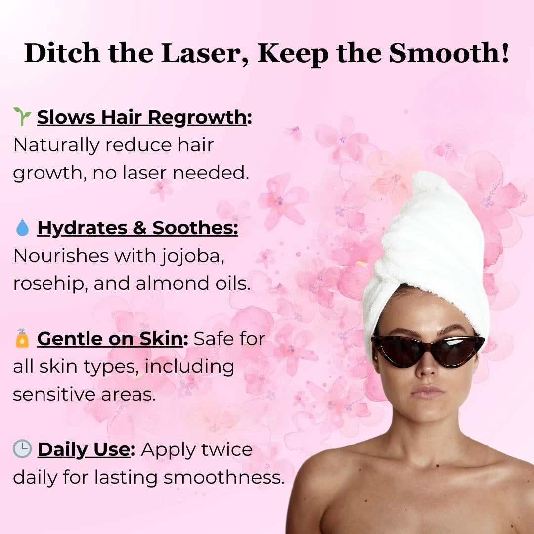 Lurava Cyperus Hair Regrowth Reducer™