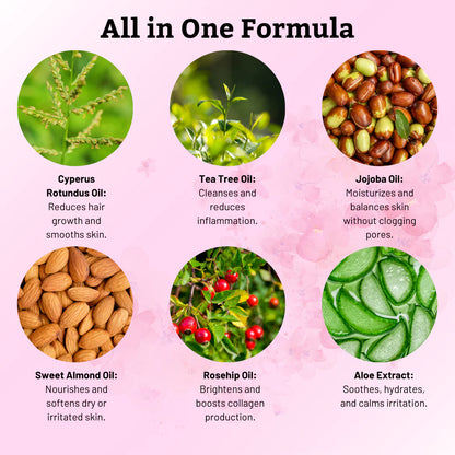 Lurava Cyperus Hair Regrowth Reducer™