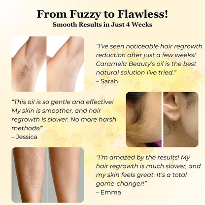 Lurava Cyperus Hair Regrowth Reducer™