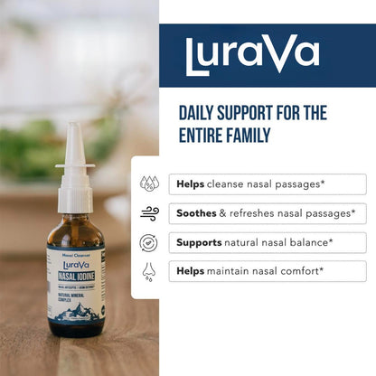 Iodine Nasal Cleanser